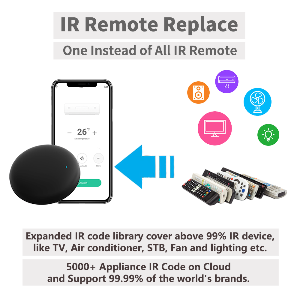 Tuya WiFi IR remoto para autom - Home Automation Ideas reseña y precio