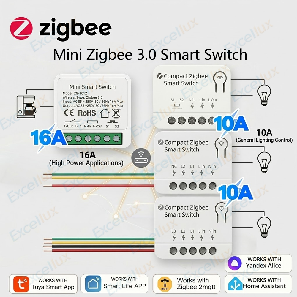 Mini Interruptor Inteligente Z - Smart Home Automation Diy reseña y precio