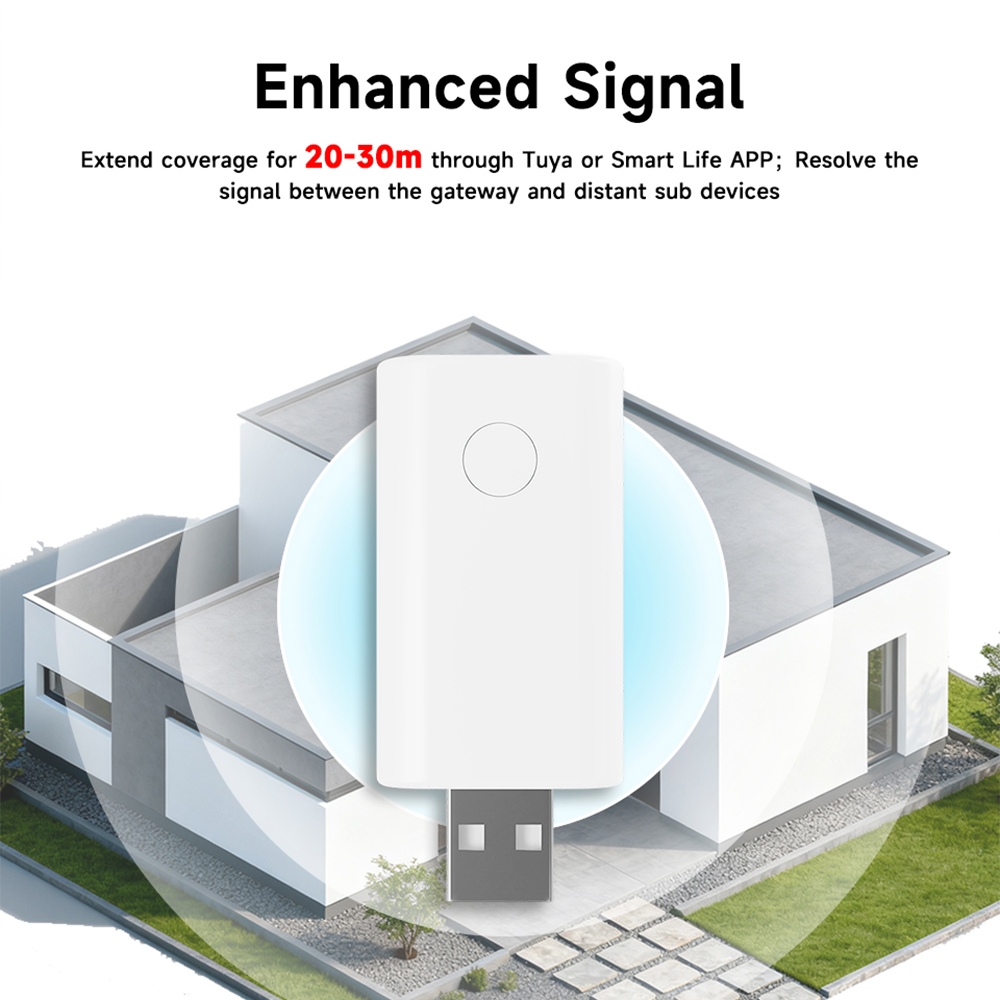 Repetidor de Señal ZigBee Tuya - Home Automation Ideas reseña y precio