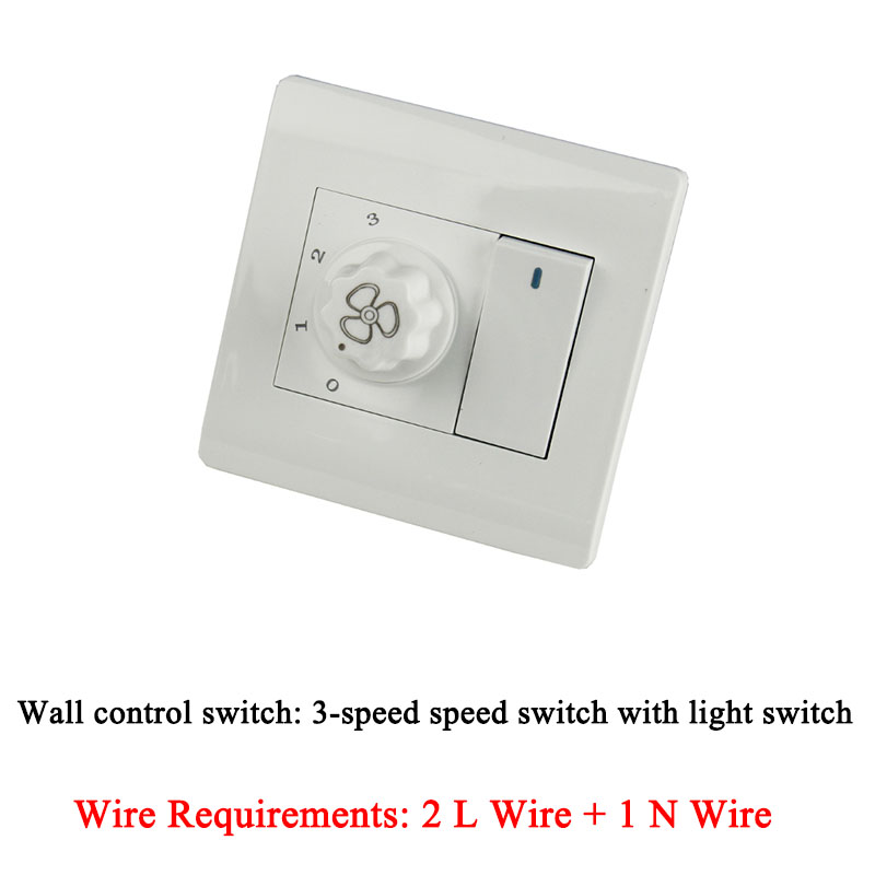 Control de pared para ventilad - Home Automation Industry reseña y precio