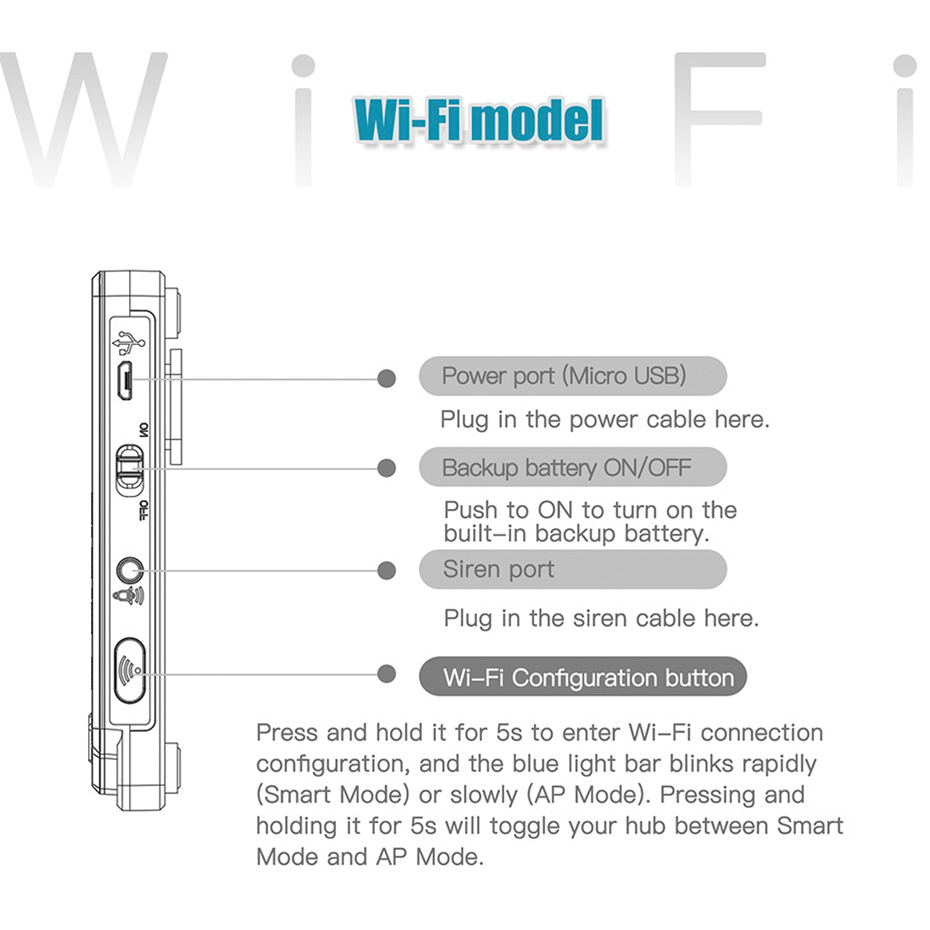 KERUI-Kit de alarma DIY de 433 - Home Automation Diy Kit reseña y precio