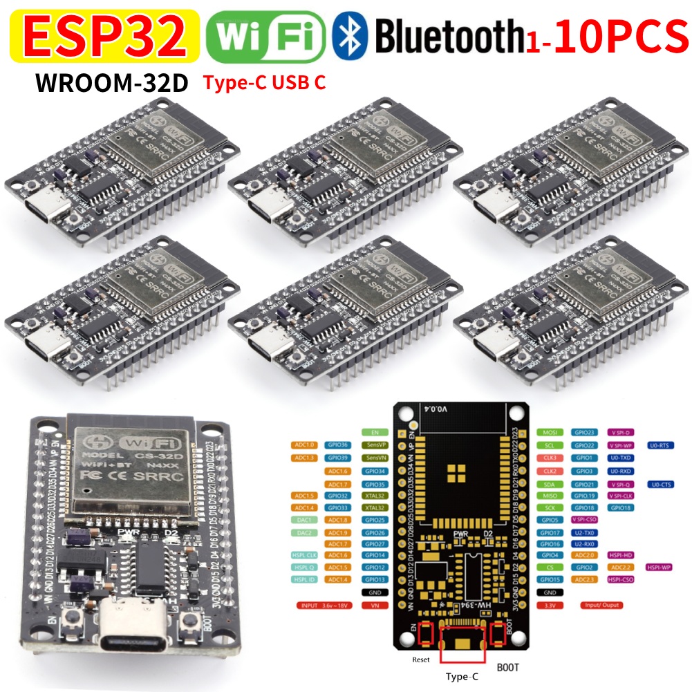 Módulo de placa de desarrollo  - Home Automation Industry reseña y precio
