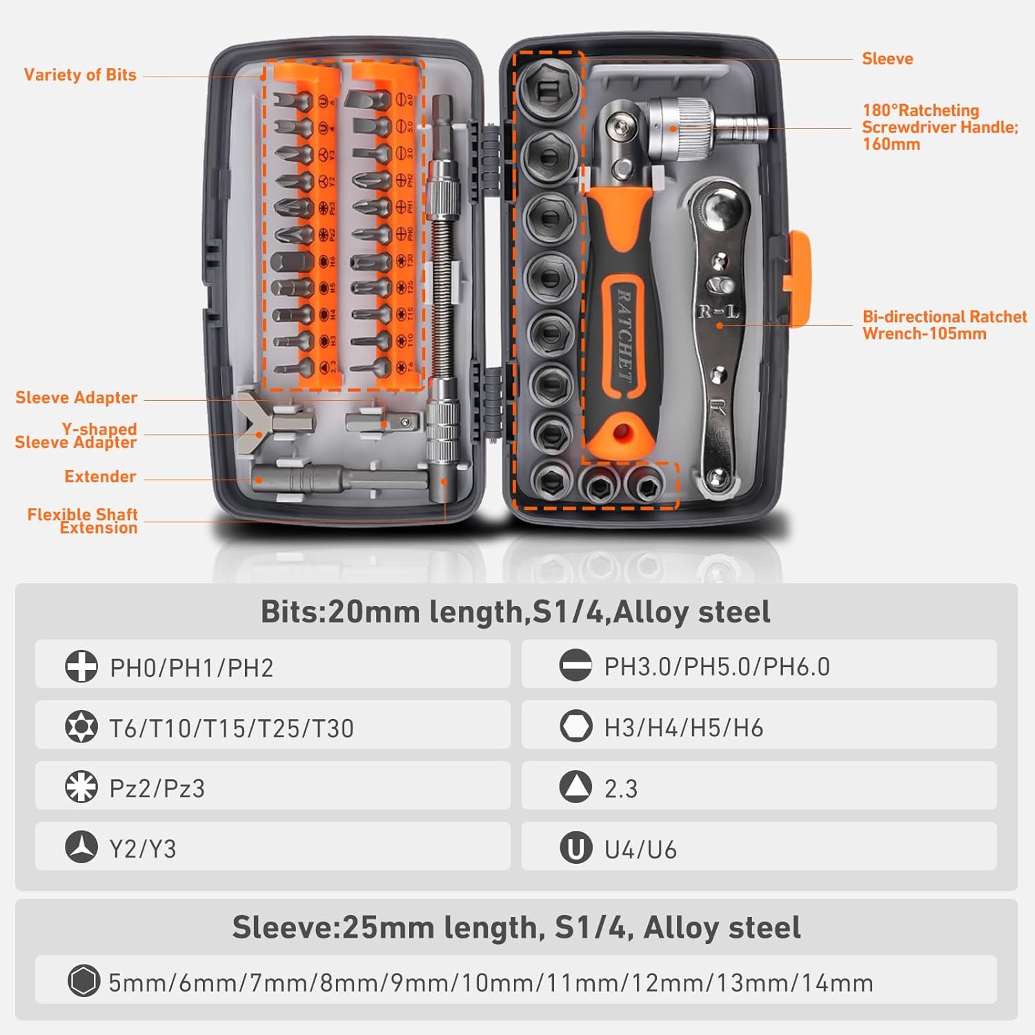 Juego de Destornilladores de T - Home Automation Industry reseña y precio