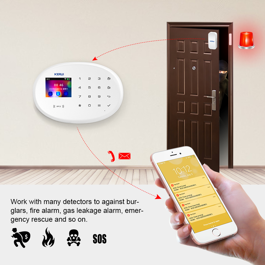 KERUI W202 WIFI GSM sistema de - Smart Home Automation Diy reseña y precio