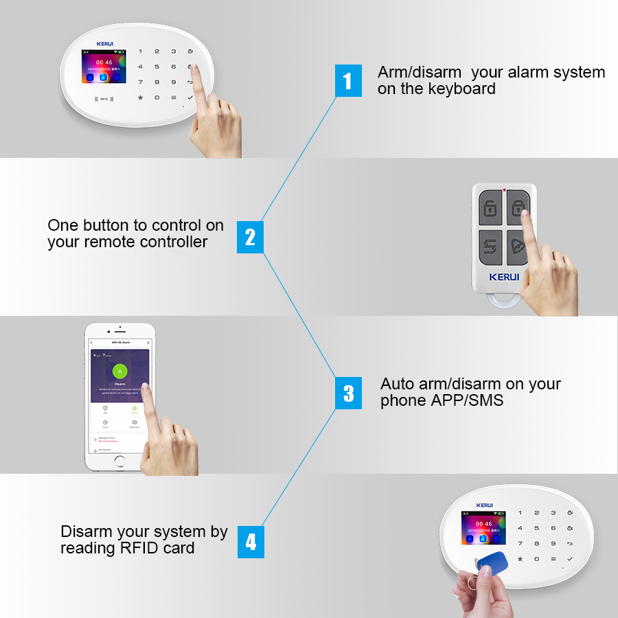 KERUI W202 WIFI GSM sistema de - Smart Home Automation Diy reseña y precio