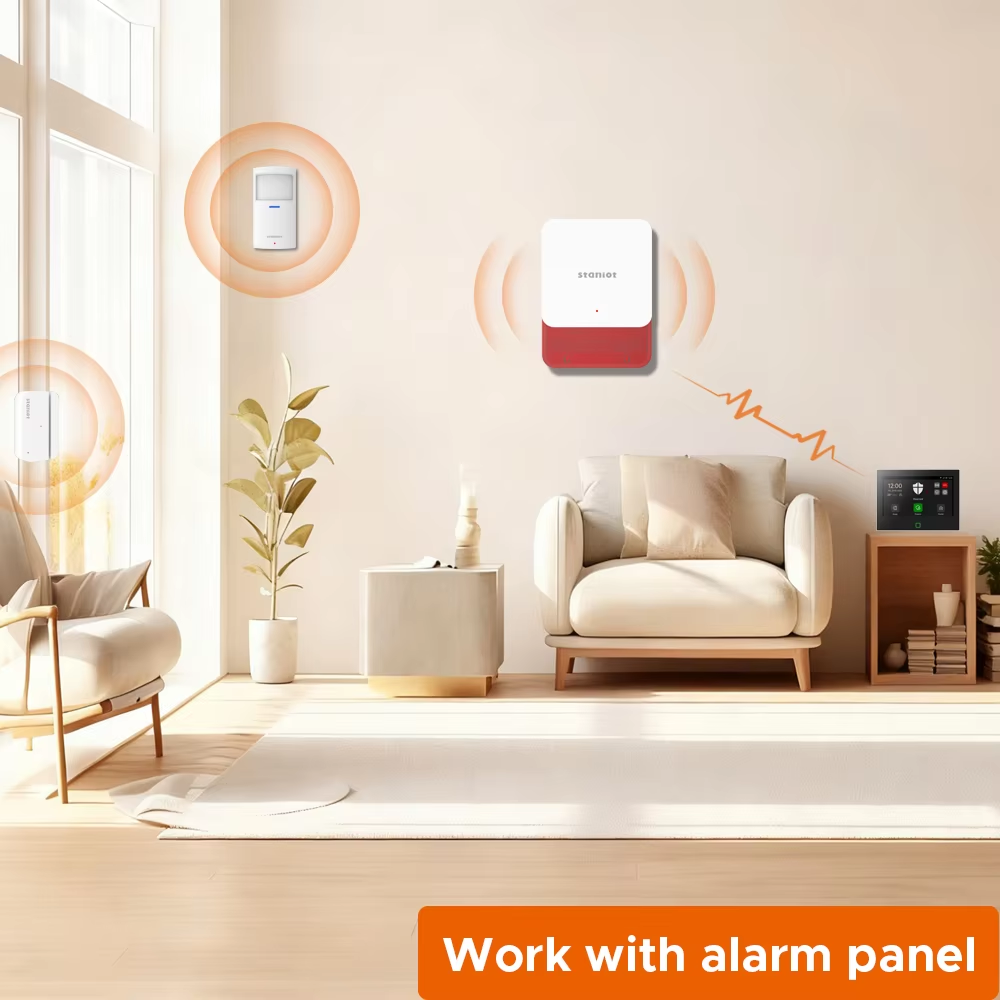 Staniot-Kit de protección Lora - Smart Home Automation Diy reseña y precio