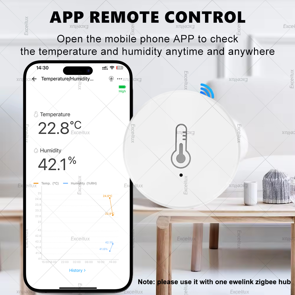 EWelink-Sensor inteligente Zig - Home Automation Ideas reseña y precio