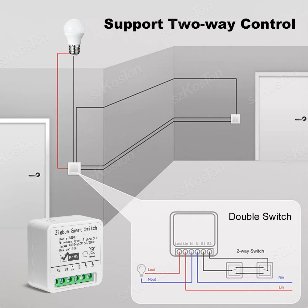 Módulo de interruptor intelige - Smart Home Automation Diy reseña y precio